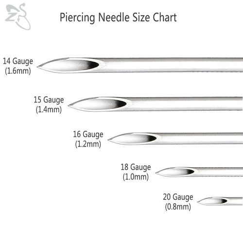ZS Body Piercing Tool Kit